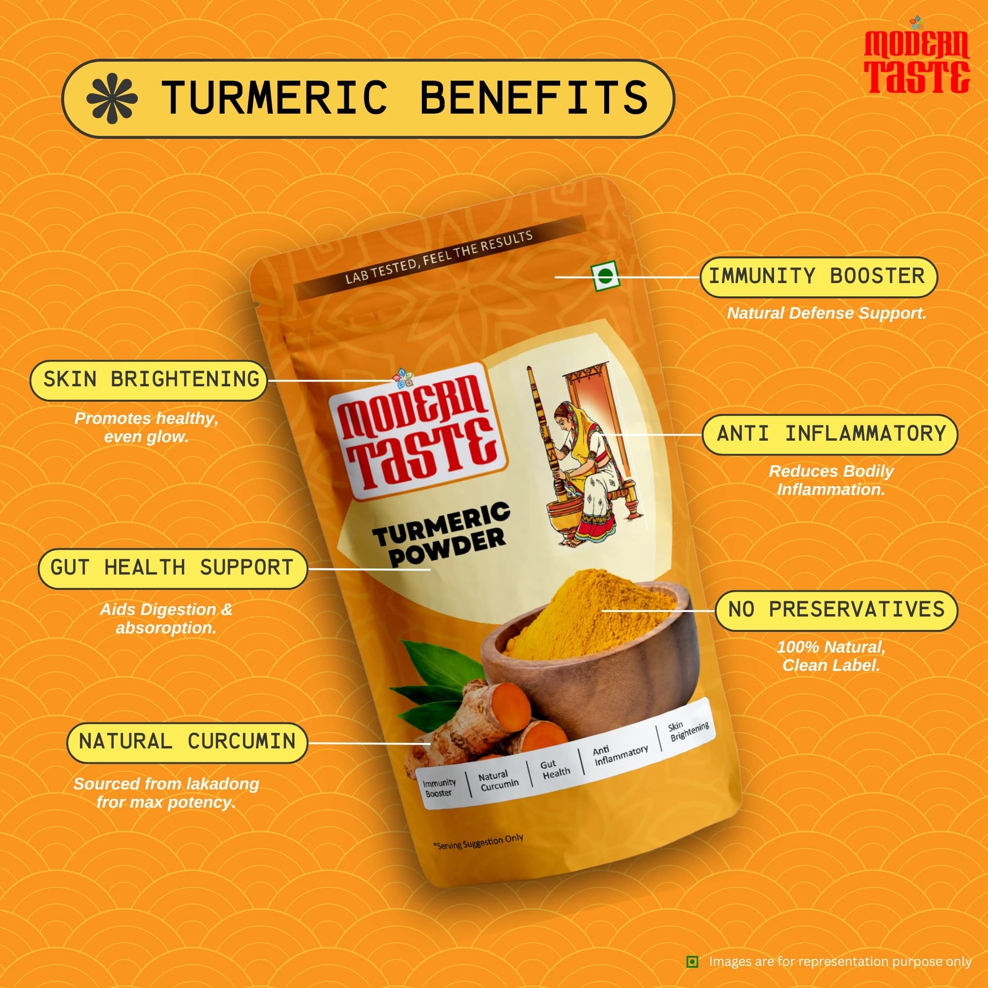 Turmeric Powder thumbnail 5